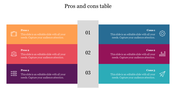 Pros and cons table slide with a three-row layout, pros on the left, cons on the right, separated by a central column of numbers.