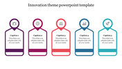 Innovation Theme PowerPoint Template for Google Slides