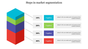 Stunning Steps In Market Segmentation Presentation