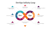 77427-devops-infinity-loop-02