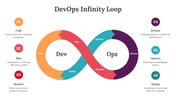 77427-devops-infinity-loop-03