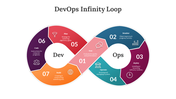 77427-devops-infinity-loop-04