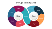 77427-devops-infinity-loop-06