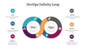 77427-devops-infinity-loop-07