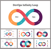 Collection of slides showcasing the infinity loop with circular flow visuals and contrasting colors to represent stages.