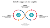 Infinity loop diagram slide with four captions surrounding icons and text captions.