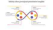 Infinity Colors PowerPoint Presentation Template Designs