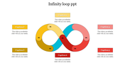 Innovative Infinity Loop PPT Slide Template Presentation