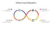 77440-infinity-loop-infographics-ppt-03