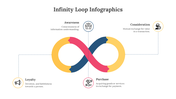 77440-infinity-loop-infographics-ppt-04