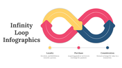 77440-infinity-loop-infographics-ppt-05