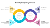 77440-infinity-loop-infographics-ppt-06