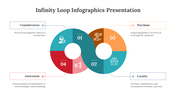 77441-infinity-loop-infographics-presentation-02