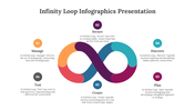 77441-infinity-loop-infographics-presentation-03