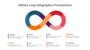 77441-infinity-loop-infographics-presentation-04