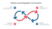 77441-infinity-loop-infographics-presentation-05