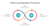 77441-infinity-loop-infographics-presentation-06