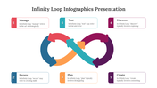 77441-infinity-loop-infographics-presentation-07