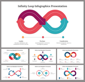 Multiple slides showing various infinity loop designs in different color schemes on a white background.