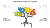 Simplified family tree graphic with four colored sections for user, each connected by a central tree structure.