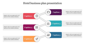 A flowchart with six interconnected boxes, each containing a icon, and placeholder text for a hotel business plan.