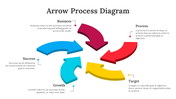 77538-arrow-process-diagram-06