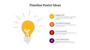 77541-timeline-poster-ideas-01