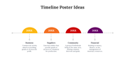 77541-timeline-poster-ideas-02