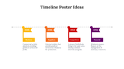 77541-timeline-poster-ideas-03