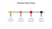 77541-timeline-poster-ideas-04