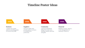 77541-timeline-poster-ideas-05