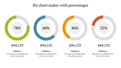 Pie chart maker template with four circular charts displaying percentages, each with a dollar amount and caption placeholder.