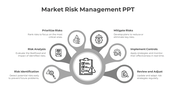 Circular diagram with six sections connected to a central checklist icon, showing risk management steps in gray tones.