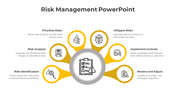 Innovative Risk Management PowerPoint And Google Slides