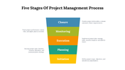 77607-5-stages-of-project-management-process-08