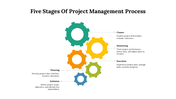 77607-5-stages-of-project-management-process-10