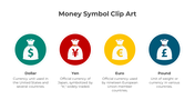 Money symbol clip art with four icons representing Dollar, Yen, Euro, and Pound currencies, each with a brief description.