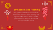 77704-chinese-new-year-powerpoint-slides-05