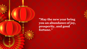 Chinese New Year PPT Background And Google Slides Templates