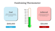 77747-fundraising-thermometer-03