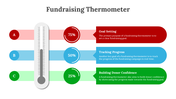 77747-fundraising-thermometer-04