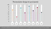 Thermometer design for PowerPoint Presentation