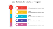 Colorful goal thermometer slide showing annual progress from 2017 to 2021, with percentage levels of 20% to 100%and captions.