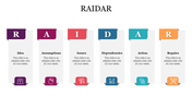 RAIDAR framework slide with six sections and icons with placeholder text.