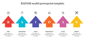 RAIDAR model PowerPoint template featuring arrows representing Risk, Assumptions, Issues, Dependencies, Actions, and Repairs.