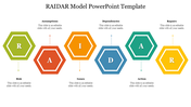 RAIDAR model slide with six colored hexagons each with placeholder text.