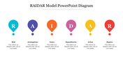 RAIDAR Model PowerPoint Diagram Templates