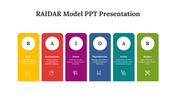 77785-raidar-model-ppt-presentation-01