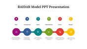 77785-raidar-model-ppt-presentation-02