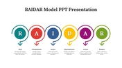 77785-raidar-model-ppt-presentation-04